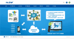 Desktop Screenshot of maiwei.com